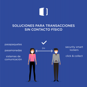 Transacciones materiales sin contacto físico